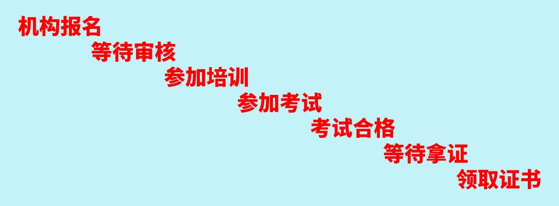 建筑三类人员a证报考流程